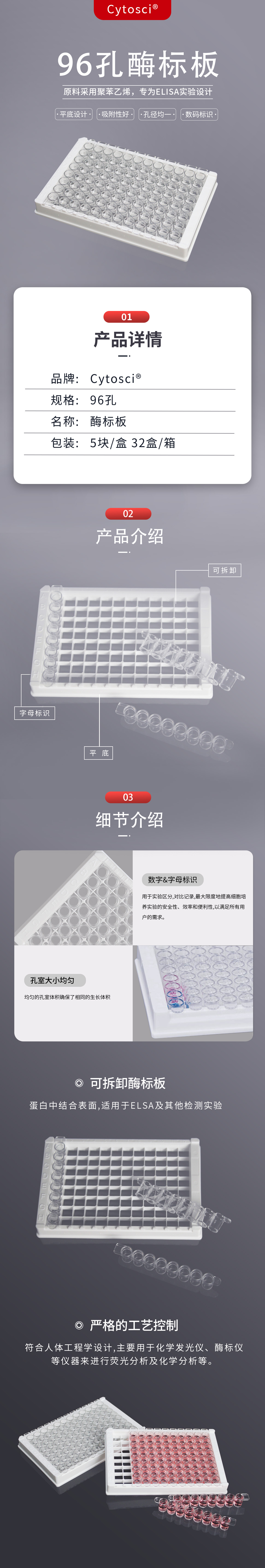 0813-96孔酶标板详情页.jpg