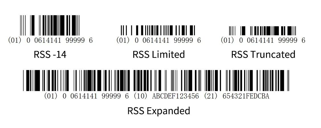 条码GS1 DataBar（原为RSS条码）.jpg