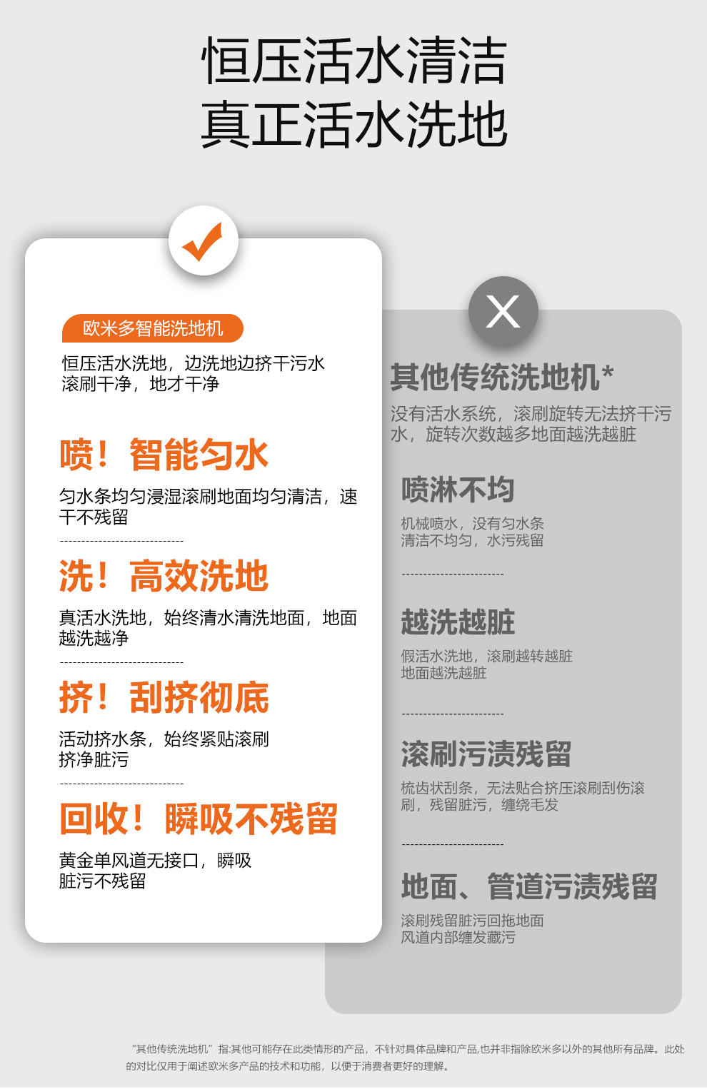 洗地机详情页_03.jpg