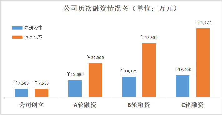 微信图片_20210317170439.png