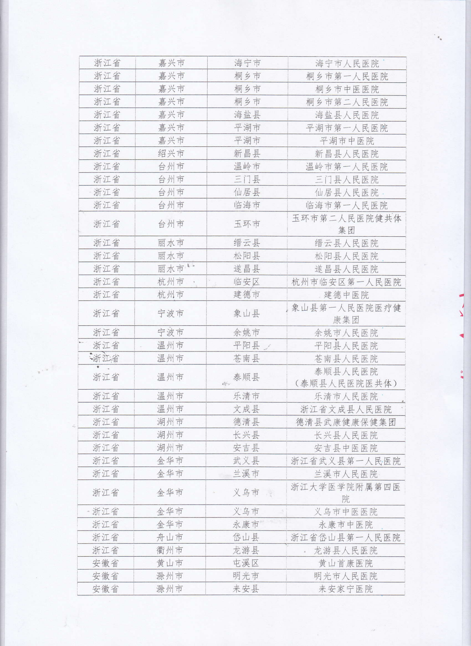 第一批成员名单通知_06.png