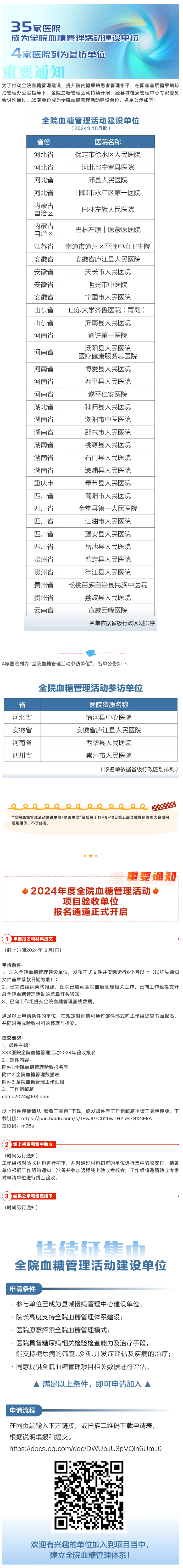 重要通知｜35家医院成为全院血糖管理活动建设单位，4家医院列为参访单位.png