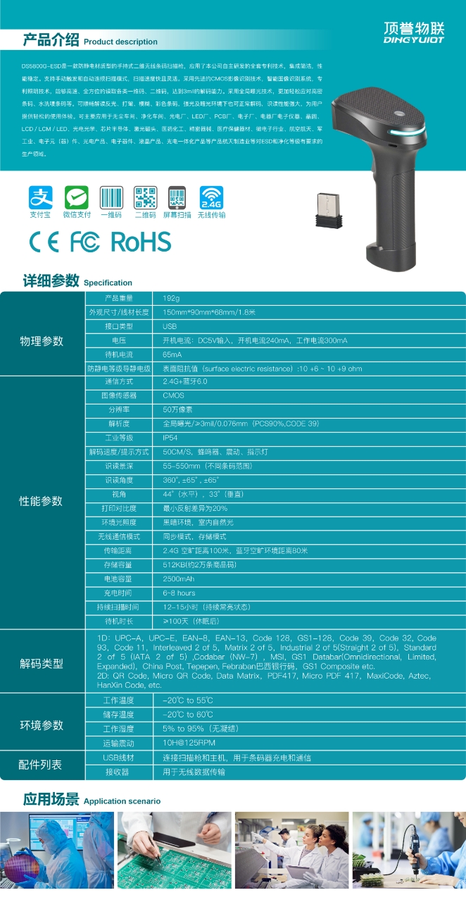DS5800G-ESD.jpg