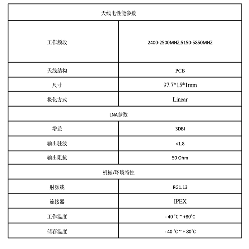 ˫ƵWiFi mimo-4.jpg