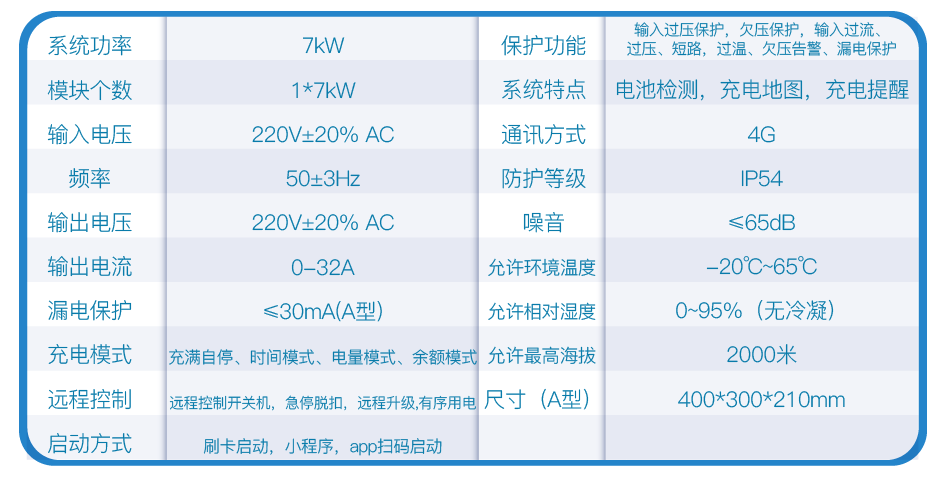 交流 参数.png